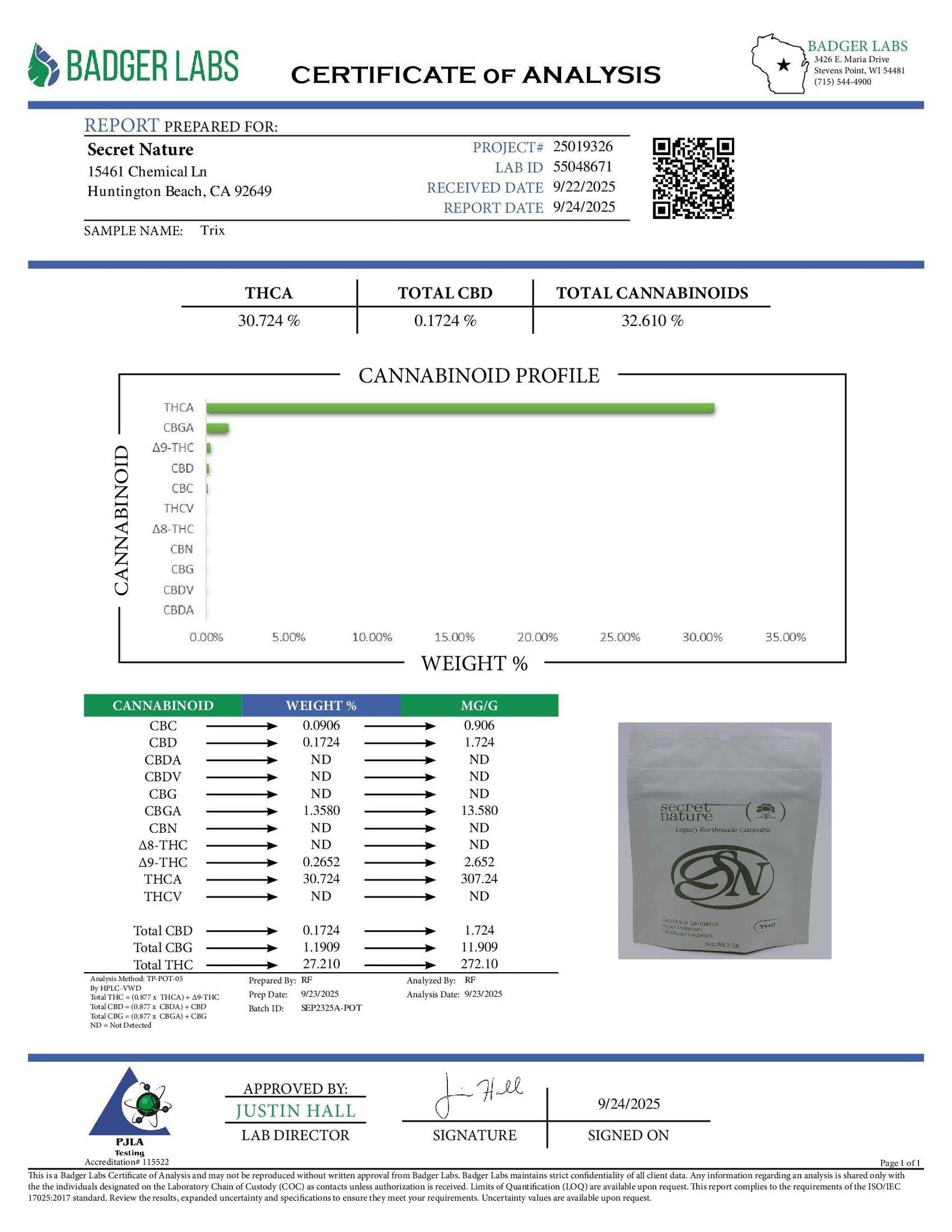 THCA HEMP - DERIVED Trix