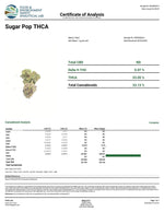 THCA HEMP - DERIVED Sugar Pop