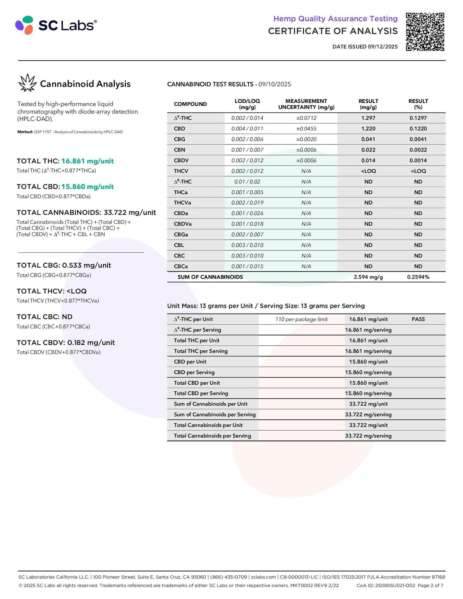 XITE - DUBAI NUGGETS